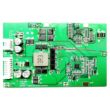 GPT-NB0202